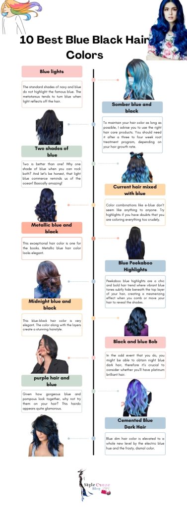 10 Best Blue Black Hair Colors