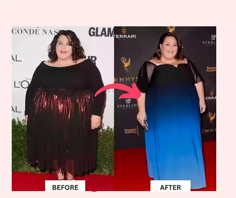 Chrissy Metz’s Weight Loss Journey: Shedding 100 Pounds
