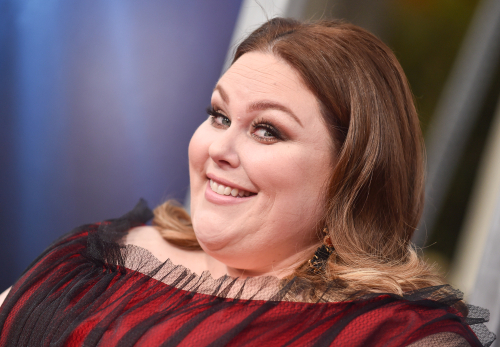 Chrissy Metz facts