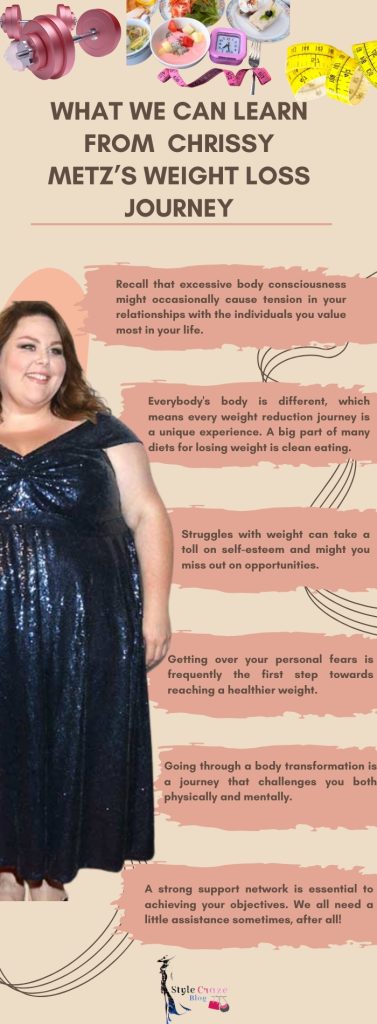 What we can learn from Chrissy Metz's weight loss journey