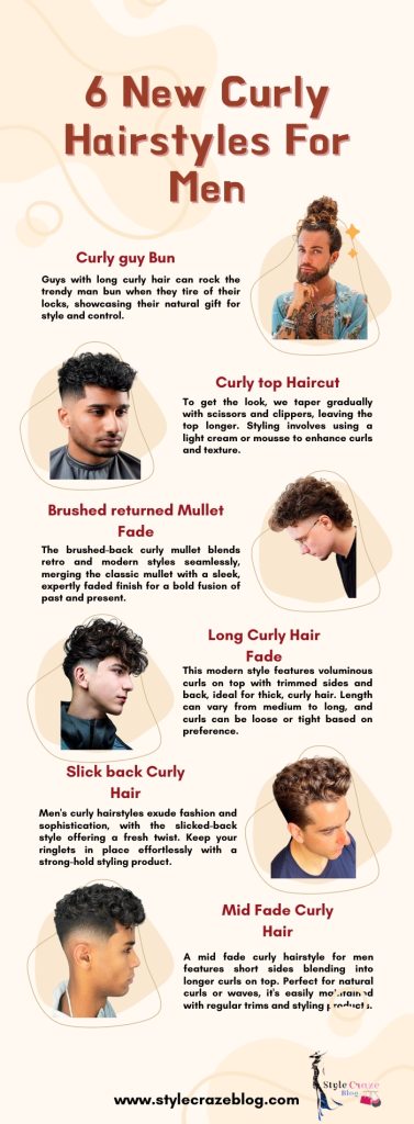 6 New Curly Hairstyles For Men