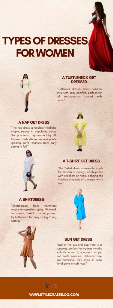 Types of dresses for women