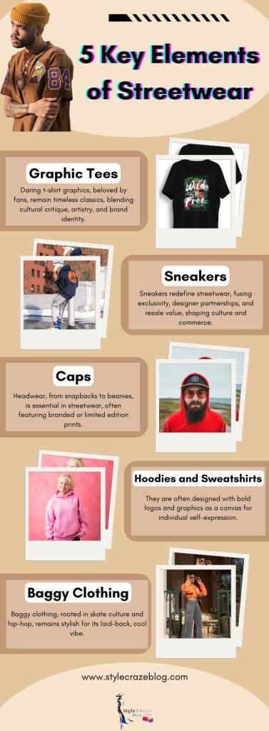 5 Key Elements of Streetwear