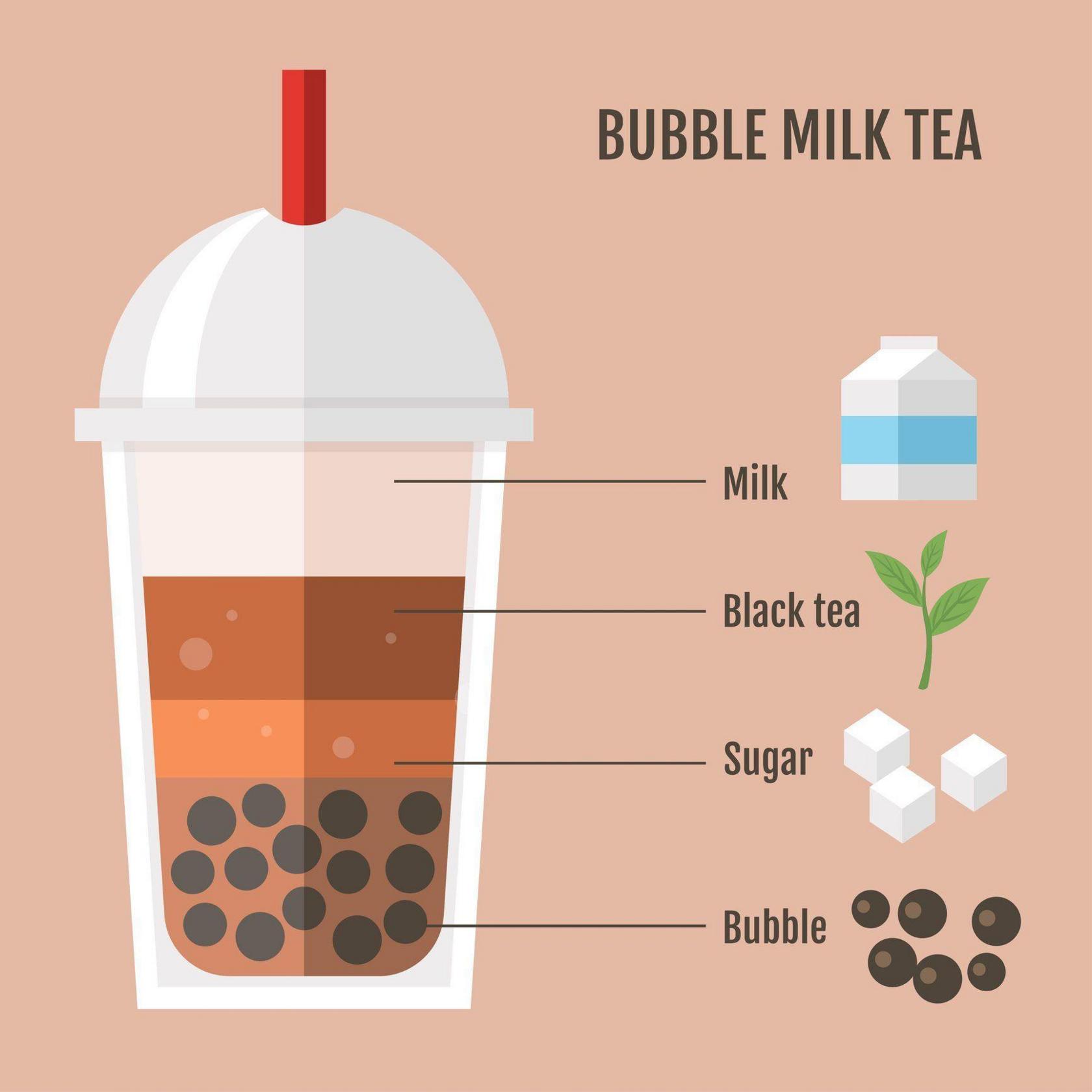 Bubble Tea